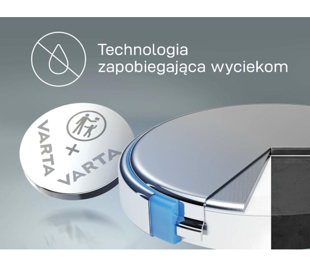 VARTA Litowe Baterie Pastylkowe CR2032 (5 szt.) 6032101415 - 1456634 - zdjęcie 6